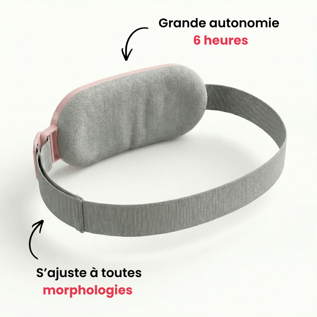 Cyclicare - Ceinture chauffante et massante menstruelle
